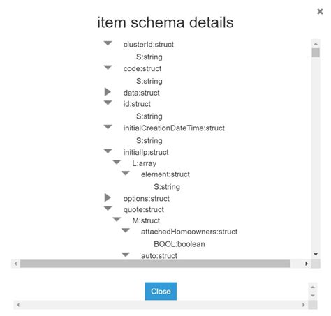 Image result for DynamoDB Query