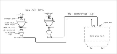 MELCO INDIA PVT. LTD