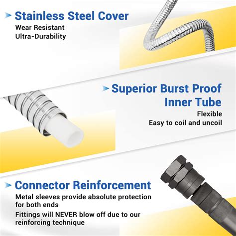 Buy Bluebala Metal Garden Water Hose - Heavy Duty Stainless Steel Water ...