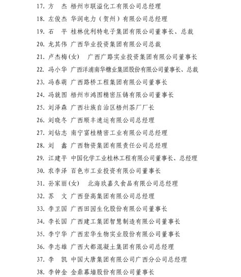 刚刚公布！桂林最有钱企业名单流出_广西