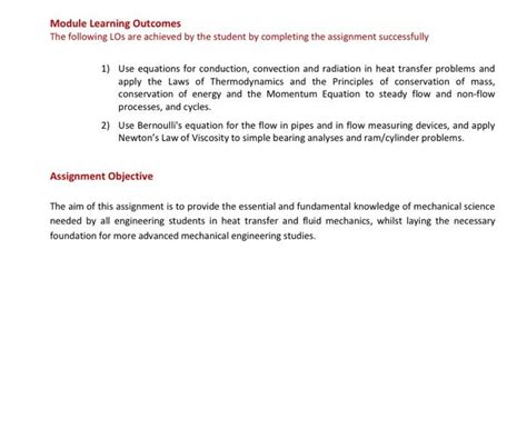 Module Learning Outcomes 的图像结果