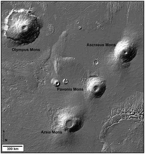 The tallest, largest Mountain & Volcano in the Solar System – Olympus Mons | HubPages