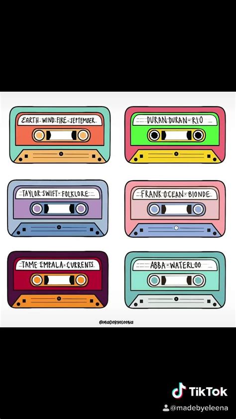 Image result for Procreate Drawing Tik Tok Tutorials