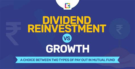 Minimum Amount to Invest in Mutual Funds in India - India Dictionary