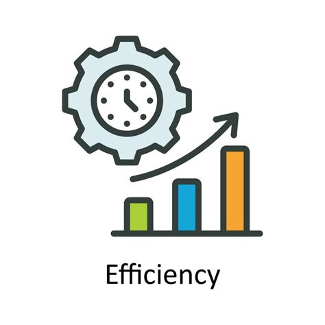 Efficiency Symbol 的图像结果