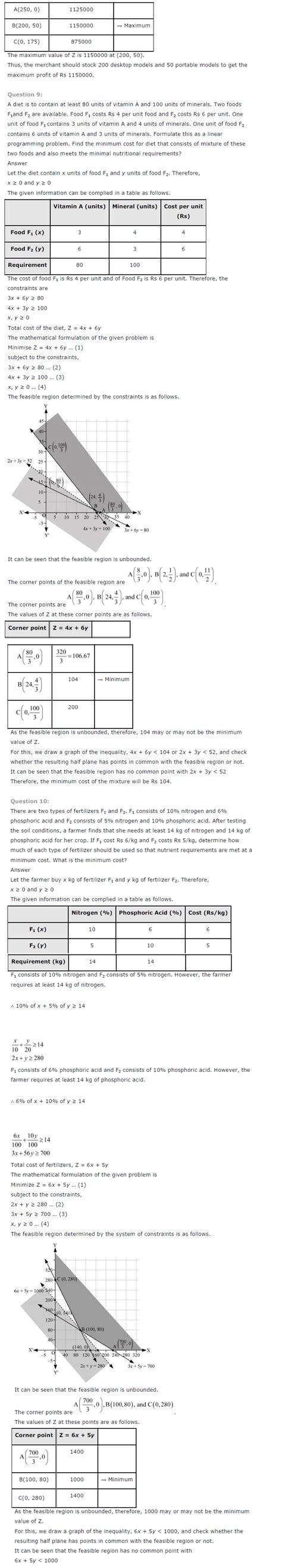 Image result for 7 Linear Programming 12 Th Math