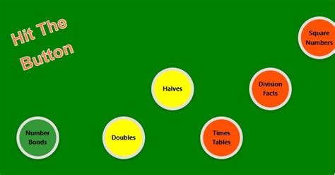 Image result for Hit the Button Challenge