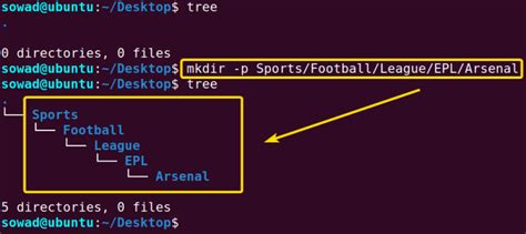 How to Use Mkdir Command in Ubuntu 的图像结果