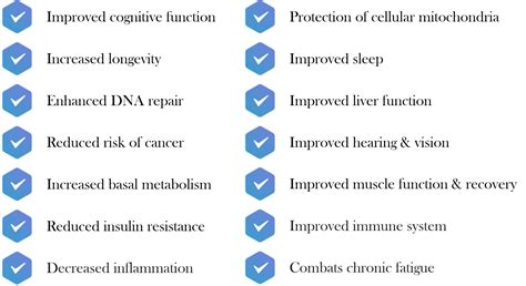 NAD+ Therapy — Center for Integrative Healing & Wellness