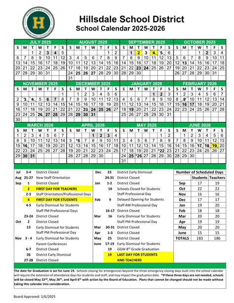 Hillsdale Community Schools