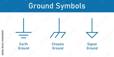 Earth Ground Sign Reflective Sign 的图像结果