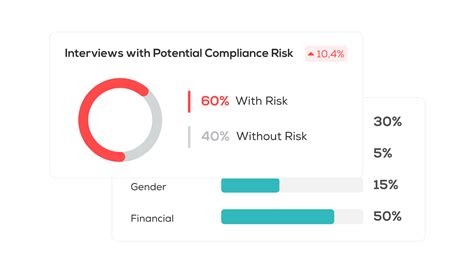 Image result for Zoom Job Interview