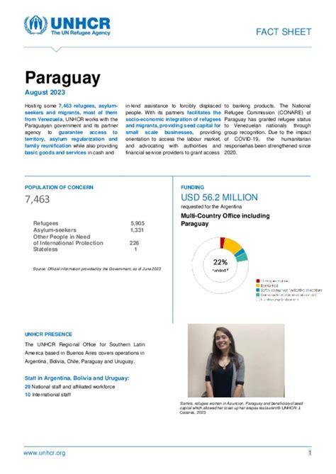 Document - Paraguay - Fact Sheet