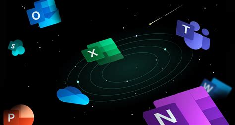 Virtual Workspace 的图像结果