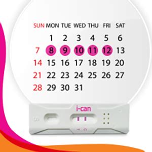 Buy i Can One Step Pregnancy Test Kit | Pack of 3 | 99% Acurate Results ...