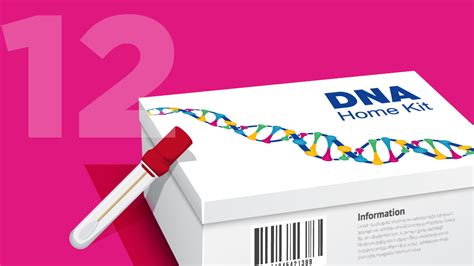 Genome Testing 的图像结果