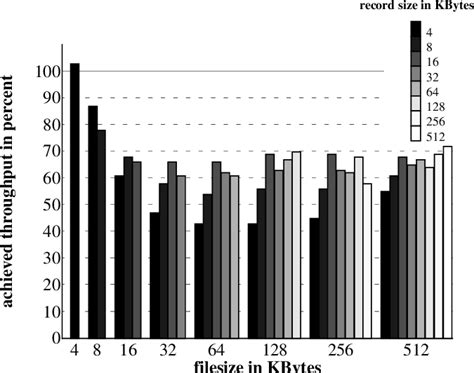 JX Operating System 的图像结果