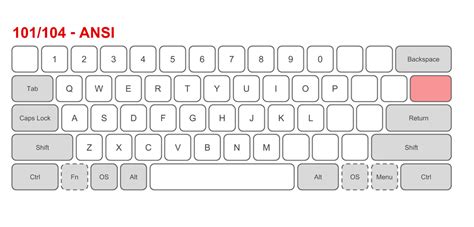 Image result for Blank Computer Keyboard Layout QWERTY
