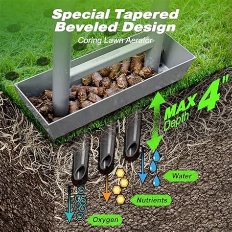 Walensee Lawn Aerator Coring Tool with Soil Core India | Ubuy