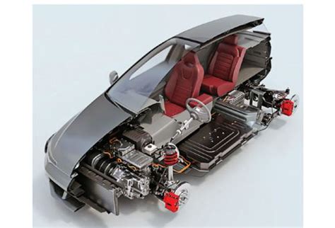 Automobile Industry latest Features News Updates Reports | Autocar ...