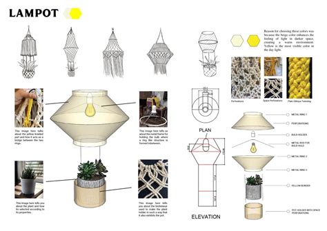 A Journey from Fibre to Lampot | CEPT - Portfolio