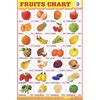 FRUITS CHART (28 PHOTO) SIZE 24 X 36 CMS CHART NO. 36
