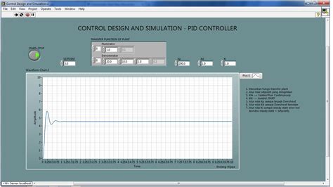 LabVIEW PID USB DAQ PID Control by Solid 的图像结果