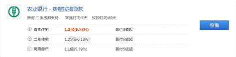 事关存量房贷利率！工行、建行、中行等多家银行最新回应！_腾讯新闻