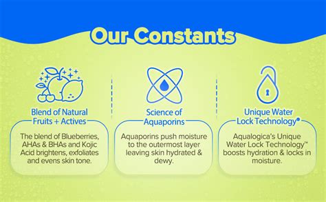 Aqualogica Bright+ Smoothie Face Wash | Brightening Face Wash for ...
