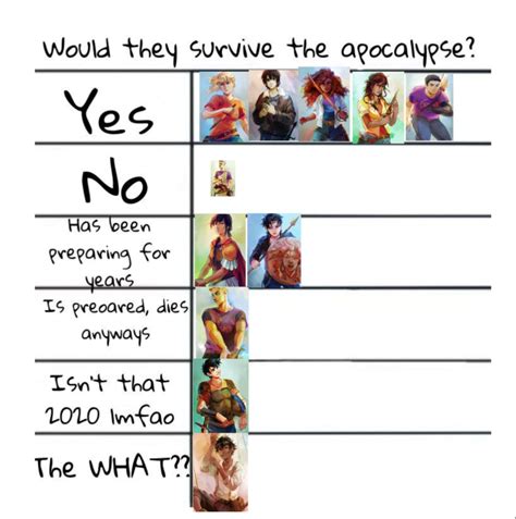 Octavian Percy Jackson Quotes