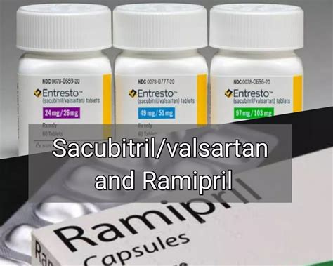 Ace Inhibitors as good as Sacubitril/Valsartan in preventing CV events ...