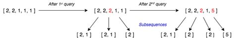 Image result for Increasing Array Queries