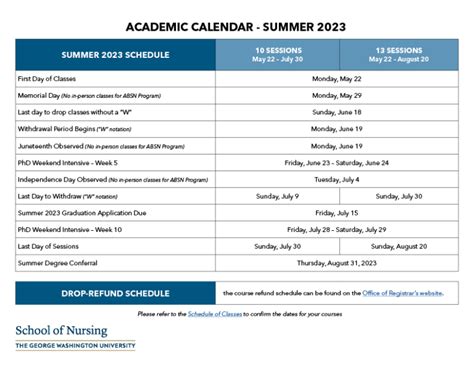 George Washington University Academic Calendar Spring 2023 ...