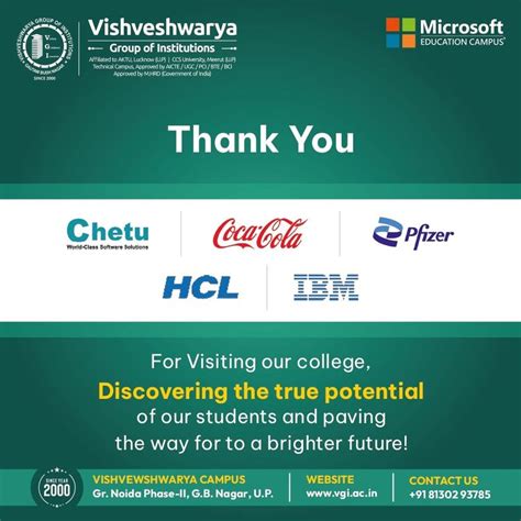 Vishveshwarya Group of Institutions in Greater Noida | Top Private ...