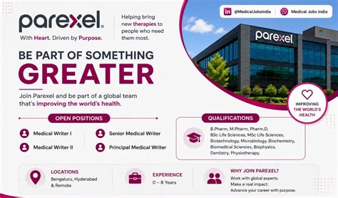 Parexel Hiring Medical Writer I, II, Senior & Principal Medical Writer ...
