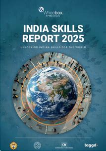 Skill Development | Industry-Led Courses | CSR - CII CoE Skills