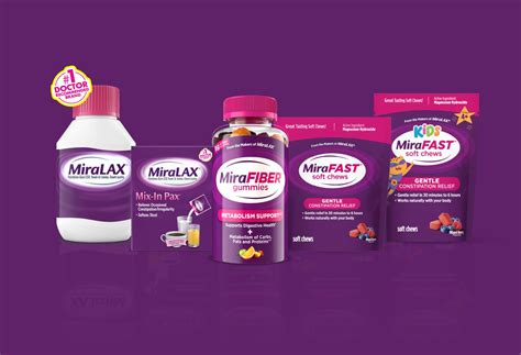 Pregnancy Constipation: Causes and Relief | MiraLAX®