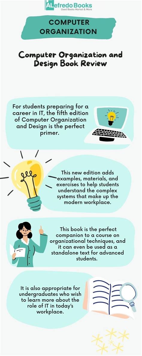 Image result for Computer Organization and Design Textbook