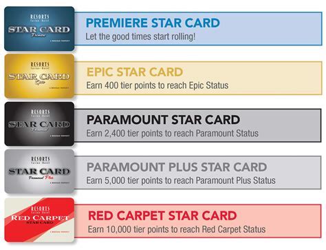 the star membership card|APK V 1.83
