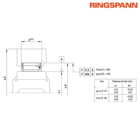 Leading Supplier of SF 140-50 SZ RINGSPANN • Store SantEnt