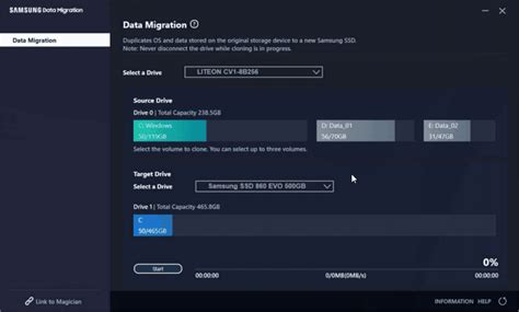 Image result for Using Samsung Data Migration