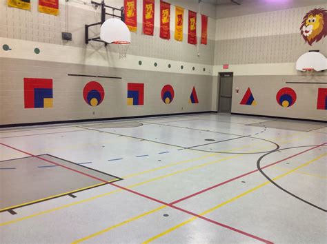 Class Ball 的图像结果