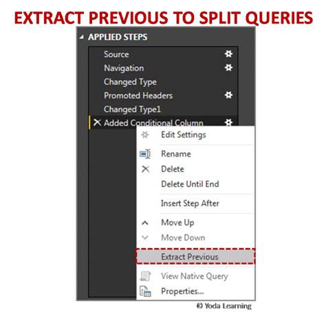 Image result for Power Query Split