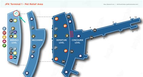 Image result for Step Function Parallel Execution