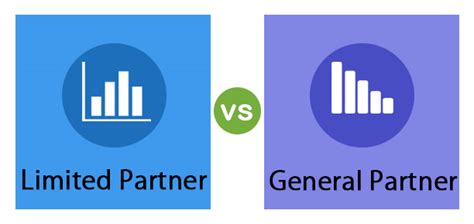 Image result for Limited Partnership vs General Partnership