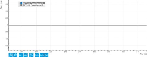 Image result for Arbitrary Waveforms