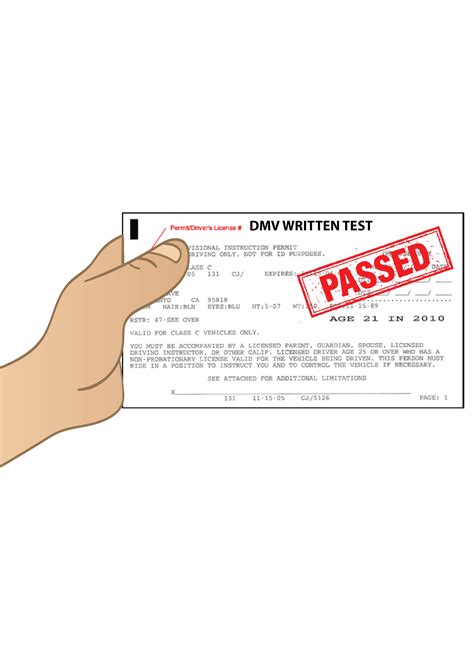 Image result for DMV Classroom Test