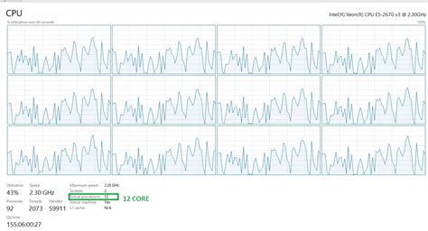 Image result for SQL Server 2019 Core