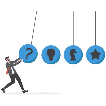 Business Planning Guidelines Poster 的图像结果