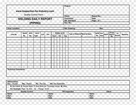 Image result for Visual Inspection Report Form